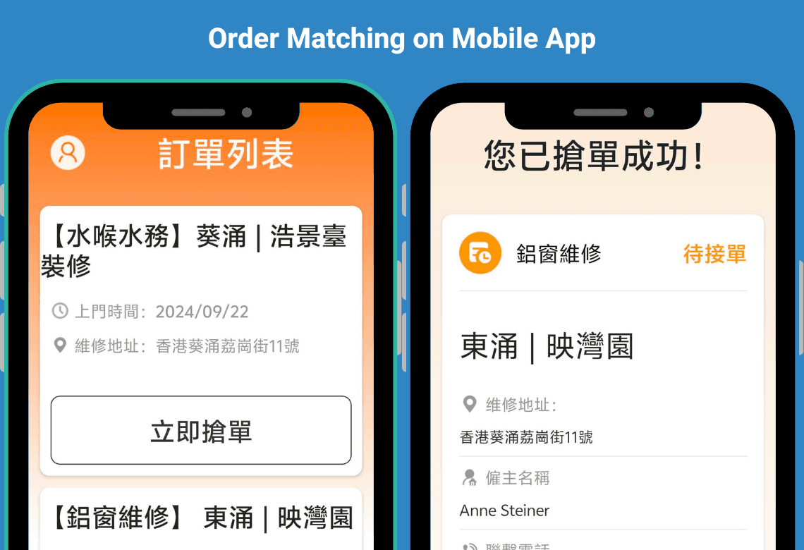Business matching platform overview