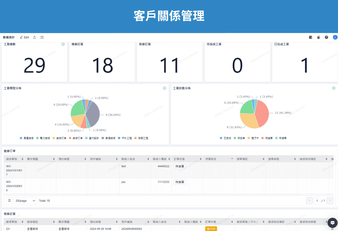 追蹤與追溯平台示意